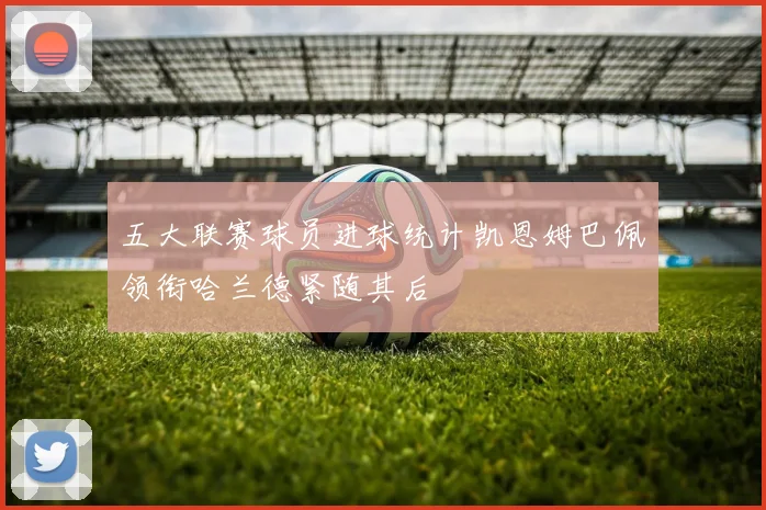 五大联赛球员进球统计凯恩姆巴佩领衔哈兰德紧随其后